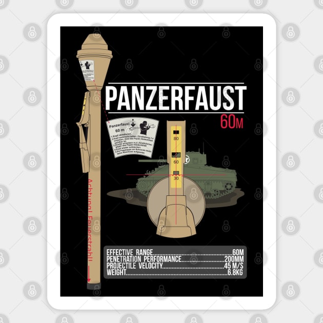 Panzerfaust 60 infographics Magnet by FAawRay